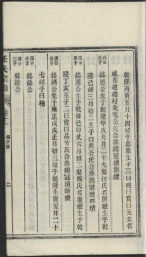 [下载][任氏宗谱]任起?_旌德任氏_民国13年1924_任氏家谱_十一.pdf