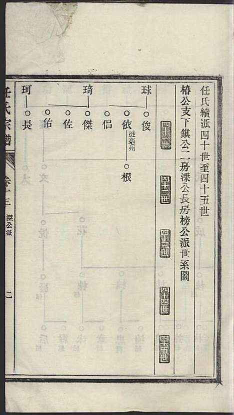 [下载][任氏宗谱]任起?_旌德任氏_民国13年1924_任氏家谱_十三.pdf