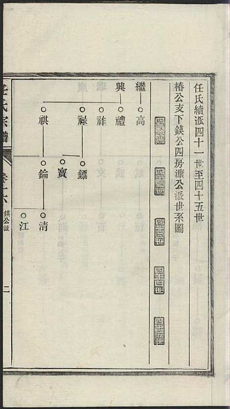 [下载][任氏宗谱]任起?_旌德任氏_民国13年1924_任氏家谱_十六.pdf