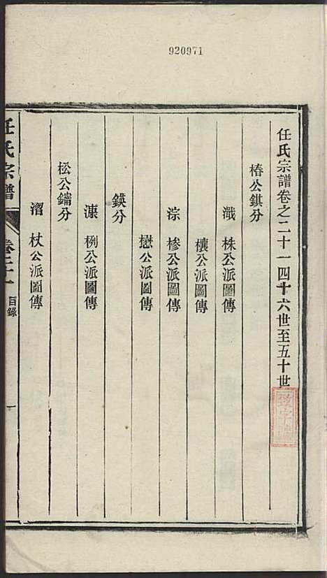 [下载][任氏宗谱]任起?_旌德任氏_民国13年1924_任氏家谱_二一.pdf