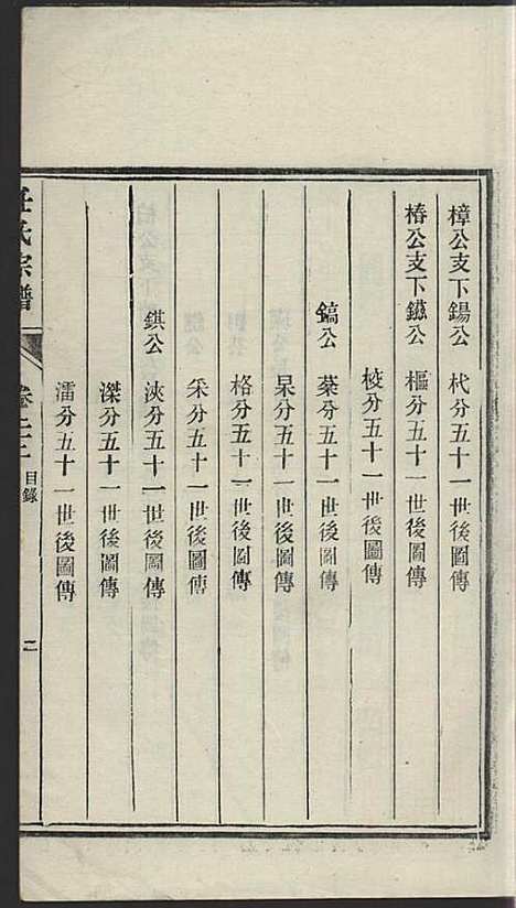 [下载][任氏宗谱]任起?_旌德任氏_民国13年1924_任氏家谱_二二.pdf