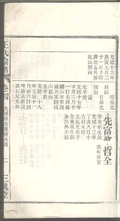 [下载][潜川王氏宗谱]王光普_三槐堂_民国12年1923_潜川王氏家谱_四.pdf