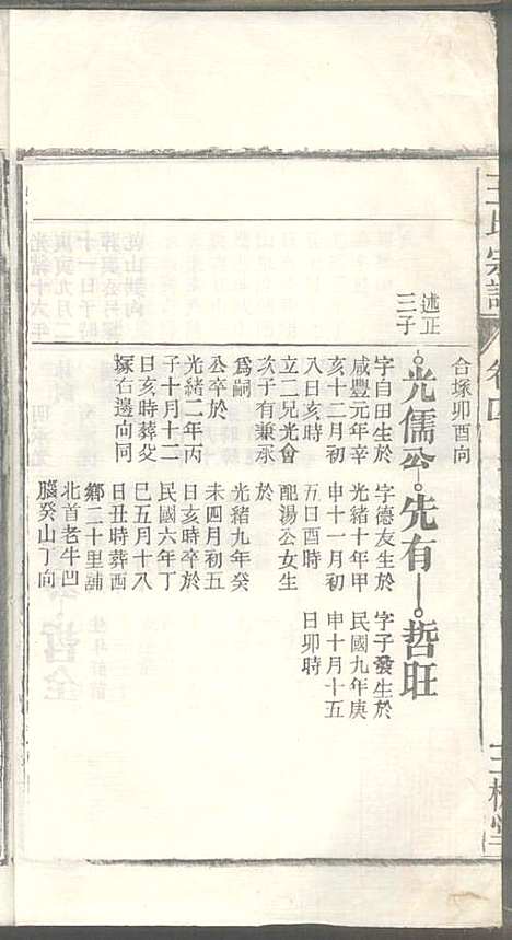 [下载][潜川王氏宗谱]王光普_三槐堂_民国12年1923_潜川王氏家谱_四.pdf