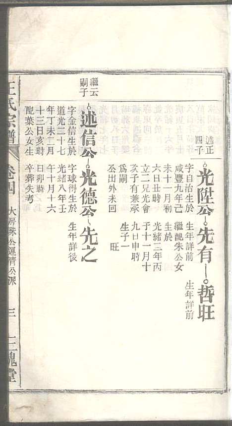 [下载][潜川王氏宗谱]王光普_三槐堂_民国12年1923_潜川王氏家谱_四.pdf