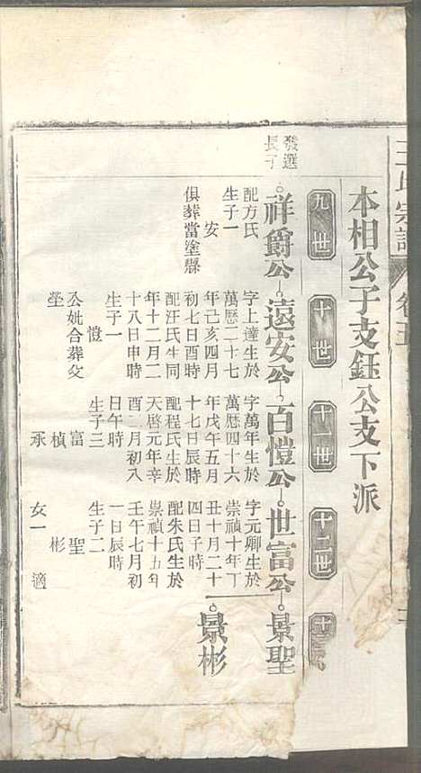 [下载][潜川王氏宗谱]王光普_三槐堂_民国12年1923_潜川王氏家谱_五.pdf