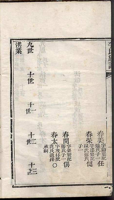 [下载][李氏族谱]李氏_民国_1912-1949_李氏家谱_二.pdf