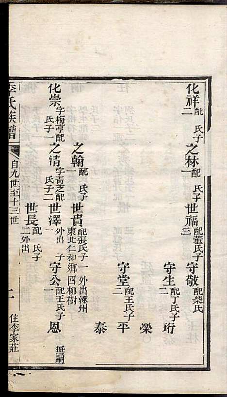 [下载][李氏族谱]李氏_民国_1912-1949_李氏家谱_二.pdf