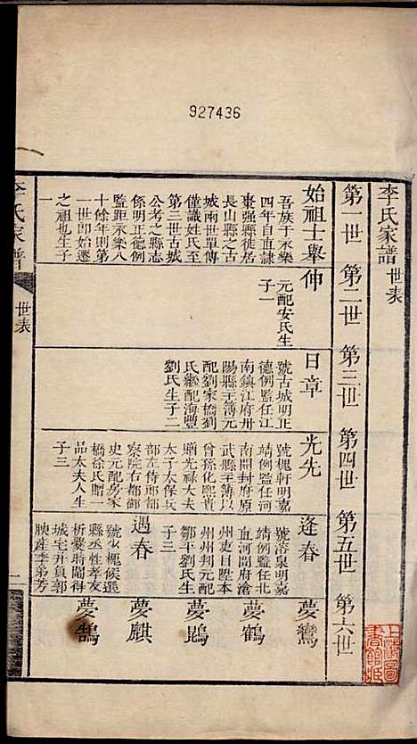 [下载][李氏家谱]李佐辰_长山李氏_民国24年1935_李氏家谱_二.pdf