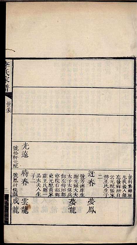 [下载][李氏家谱]李佐辰_长山李氏_民国24年1935_李氏家谱_二.pdf