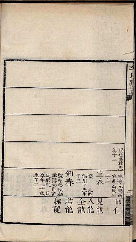 [下载][李氏家谱]李佐辰_长山李氏_民国24年1935_李氏家谱_二.pdf