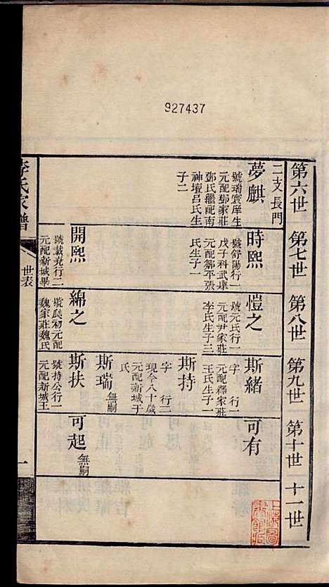 [下载][李氏家谱]李佐辰_长山李氏_民国24年1935_李氏家谱_三.pdf