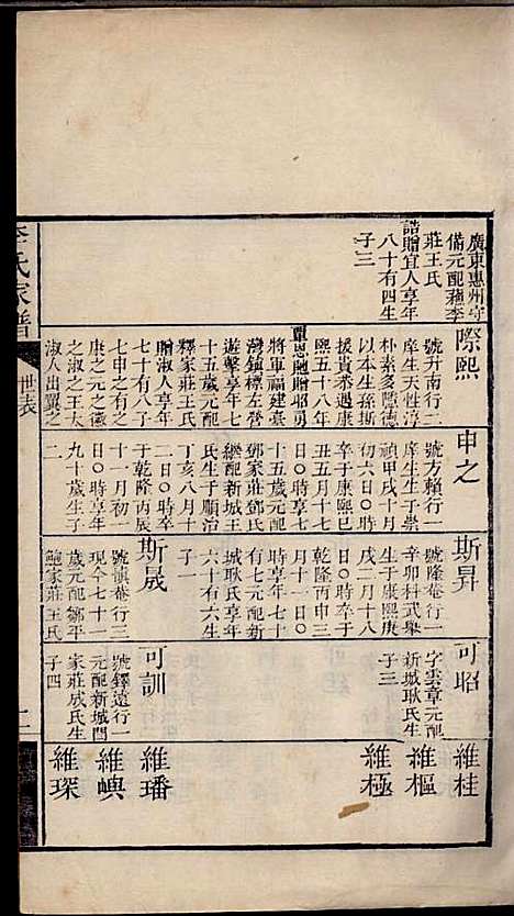 [下载][李氏家谱]李佐辰_长山李氏_民国24年1935_李氏家谱_三.pdf