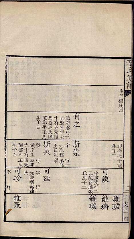 [下载][李氏家谱]李佐辰_长山李氏_民国24年1935_李氏家谱_三.pdf