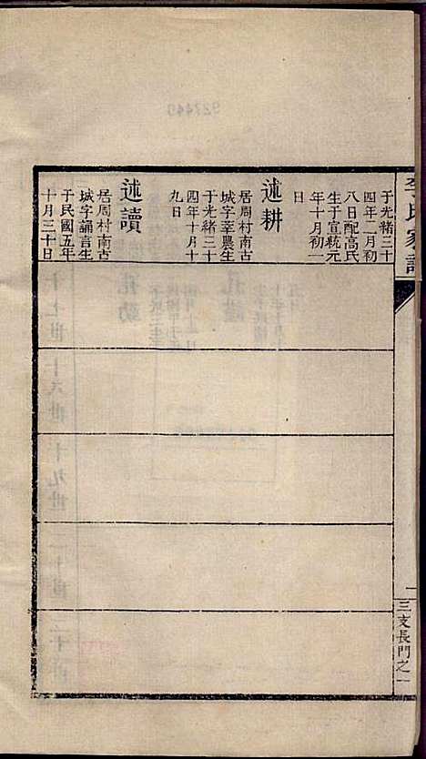 [下载][李氏家谱]李佐辰_长山李氏_民国24年1935_李氏家谱_六.pdf