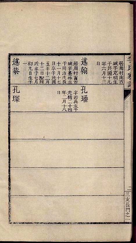 [下载][李氏家谱]李佐辰_长山李氏_民国24年1935_李氏家谱_六.pdf