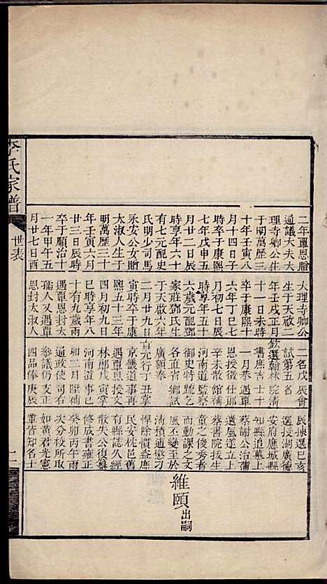 [下载][李氏家谱]李佐辰_长山李氏_民国24年1935_李氏家谱_七.pdf