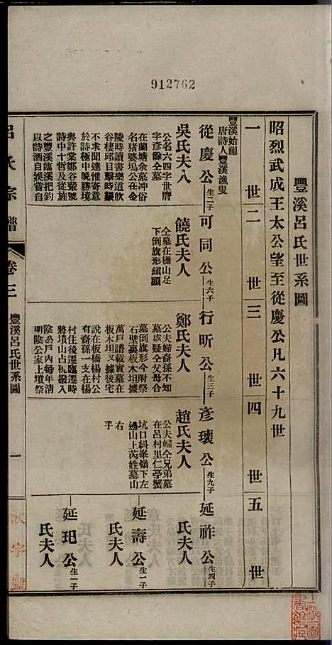 [下载][旌德吕氏续印宗谱]吕朝熙_旌德吕氏_民国6年1917_旌德吕氏续印家谱_三.pdf