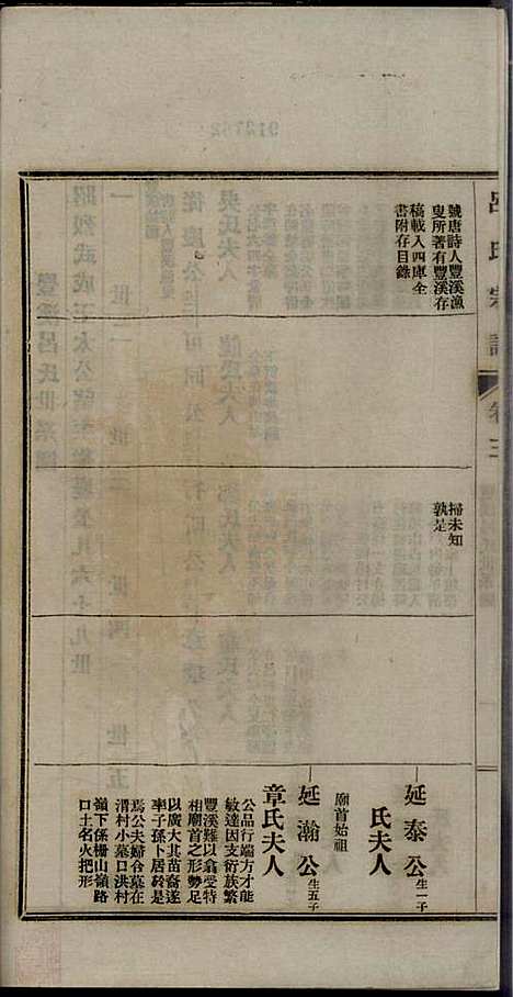 [下载][旌德吕氏续印宗谱]吕朝熙_旌德吕氏_民国6年1917_旌德吕氏续印家谱_三.pdf