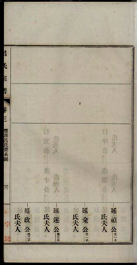 [下载][旌德吕氏续印宗谱]吕朝熙_旌德吕氏_民国6年1917_旌德吕氏续印家谱_三.pdf