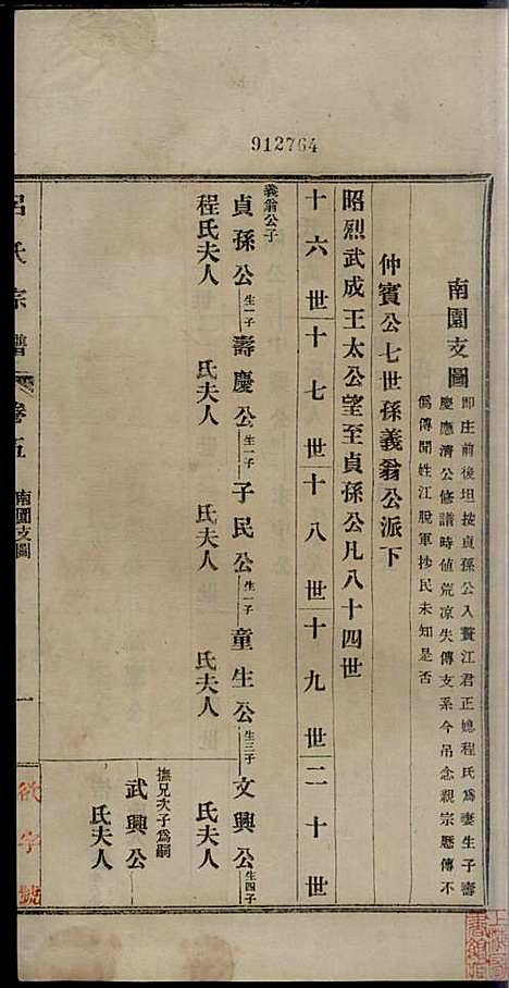 [下载][旌德吕氏续印宗谱]吕朝熙_旌德吕氏_民国6年1917_旌德吕氏续印家谱_五.pdf