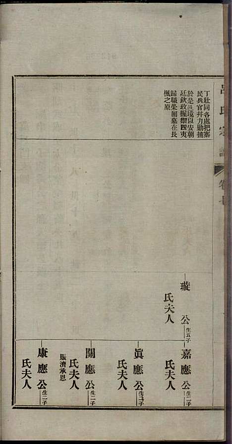 [下载][旌德吕氏续印宗谱]吕朝熙_旌德吕氏_民国6年1917_旌德吕氏续印家谱_七.pdf