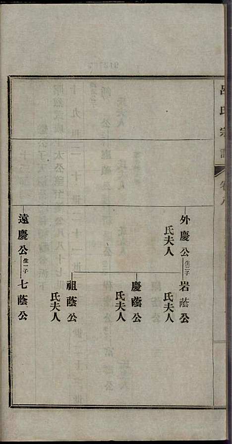 [下载][旌德吕氏续印宗谱]吕朝熙_旌德吕氏_民国6年1917_旌德吕氏续印家谱_八.pdf