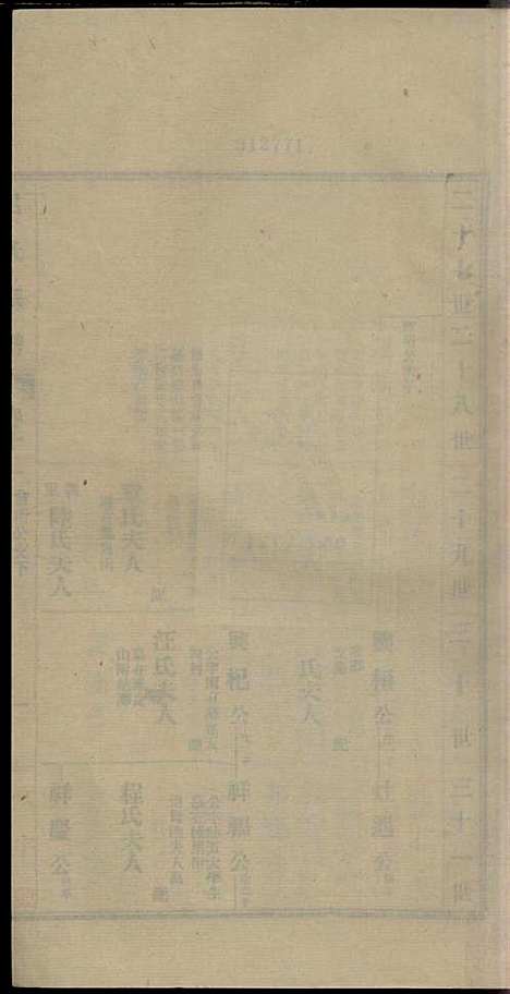 [下载][旌德吕氏续印宗谱]吕朝熙_旌德吕氏_民国6年1917_旌德吕氏续印家谱_十二.pdf