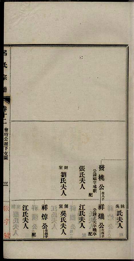 [下载][旌德吕氏续印宗谱]吕朝熙_旌德吕氏_民国6年1917_旌德吕氏续印家谱_十二.pdf