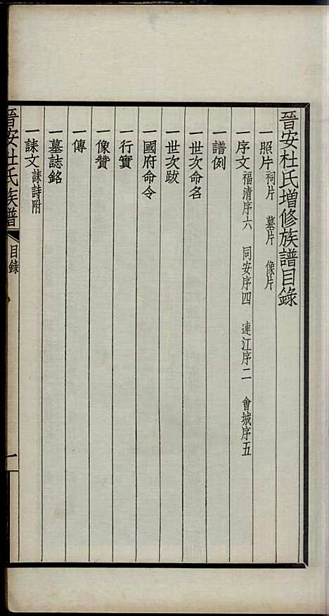 [下载][晋安杜氏族谱]杜逢时_晋安杜氏_民国24年1935_晋安杜氏家谱_一.pdf