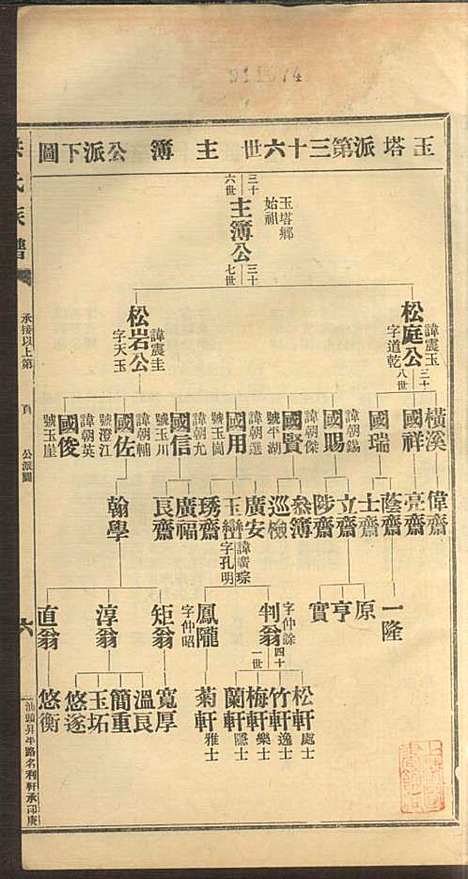 [下载][洪氏族谱]洪已任_潮州洪氏_民国11年1922_洪氏家谱_四.pdf