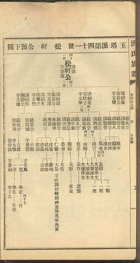 [下载][洪氏族谱]洪已任_潮州洪氏_民国11年1922_洪氏家谱_四.pdf