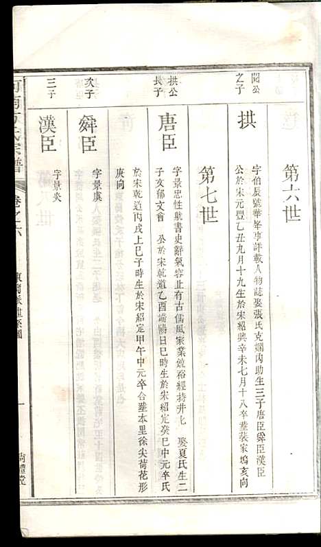 [下载][河南方氏宗谱]方增云_梧冈尚礼堂_民国34年1945_河南方氏家谱_七.pdf