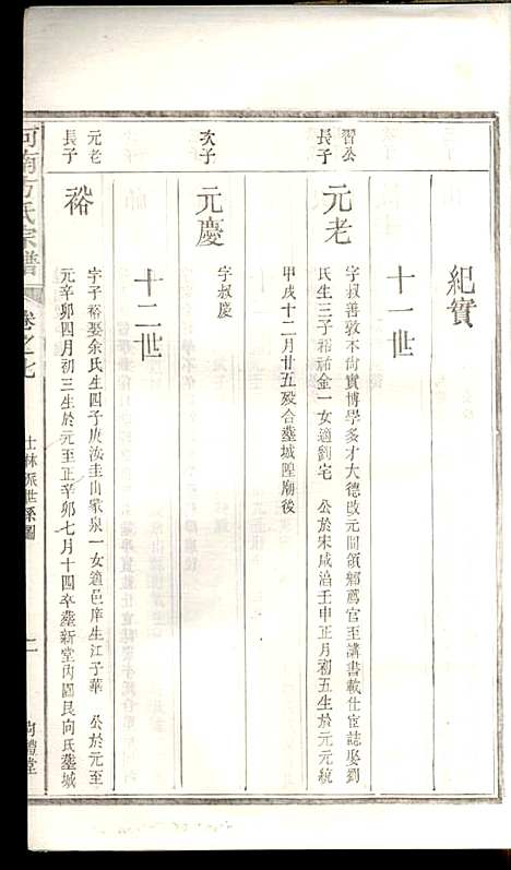 [下载][河南方氏宗谱]方增云_梧冈尚礼堂_民国34年1945_河南方氏家谱_八.pdf