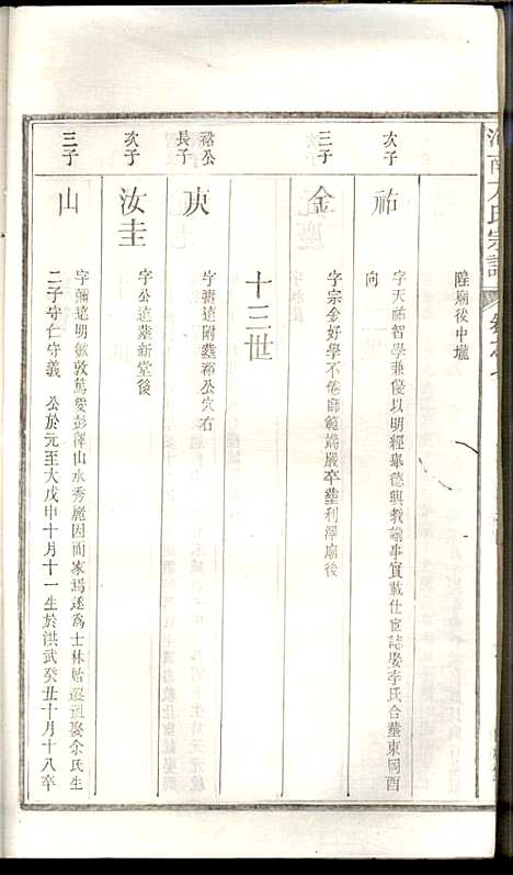 [下载][河南方氏宗谱]方增云_梧冈尚礼堂_民国34年1945_河南方氏家谱_八.pdf