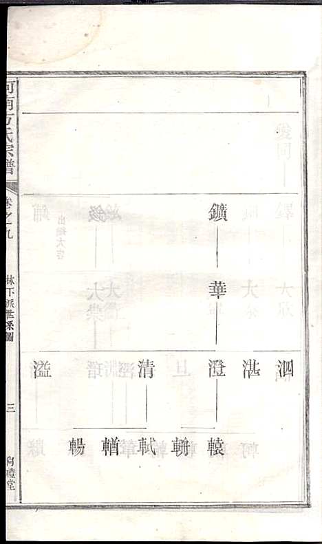 [下载][河南方氏宗谱]方增云_梧冈尚礼堂_民国34年1945_河南方氏家谱_十.pdf