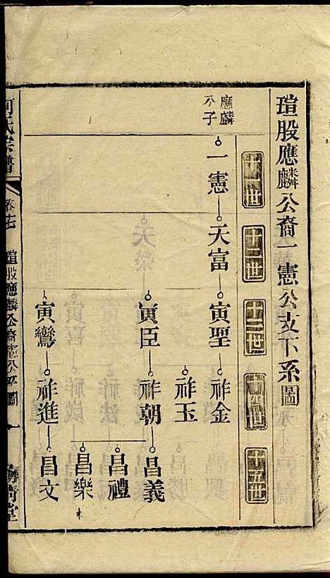 [下载][何氏宗谱]梅清堂_民国35年1946_何氏家谱_四.pdf