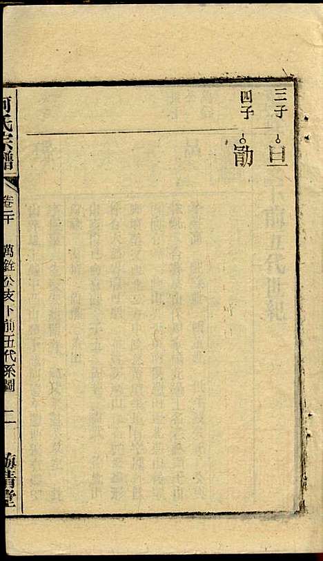 [下载][何氏宗谱]梅清堂_民国35年1946_何氏家谱_五.pdf