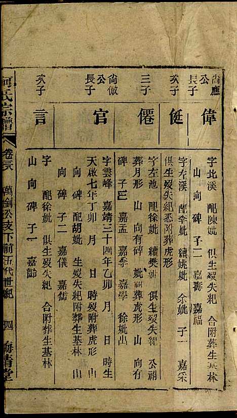 [下载][何氏宗谱]梅清堂_民国35年1946_何氏家谱_十.pdf