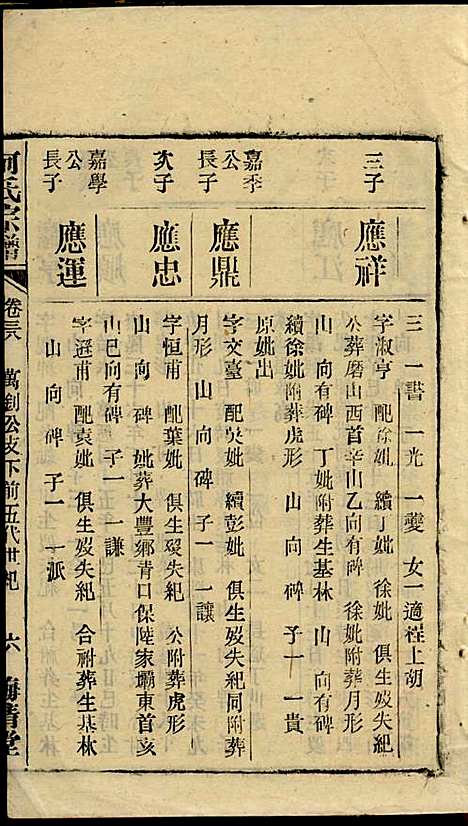 [下载][何氏宗谱]梅清堂_民国35年1946_何氏家谱_十.pdf