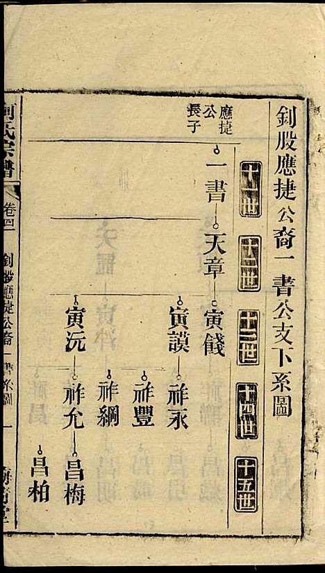 [下载][何氏宗谱]梅清堂_民国35年1946_何氏家谱_十一.pdf