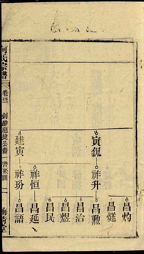 [下载][何氏宗谱]梅清堂_民国35年1946_何氏家谱_十一.pdf