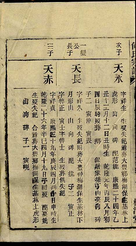 [下载][何氏宗谱]梅清堂_民国35年1946_何氏家谱_十三.pdf