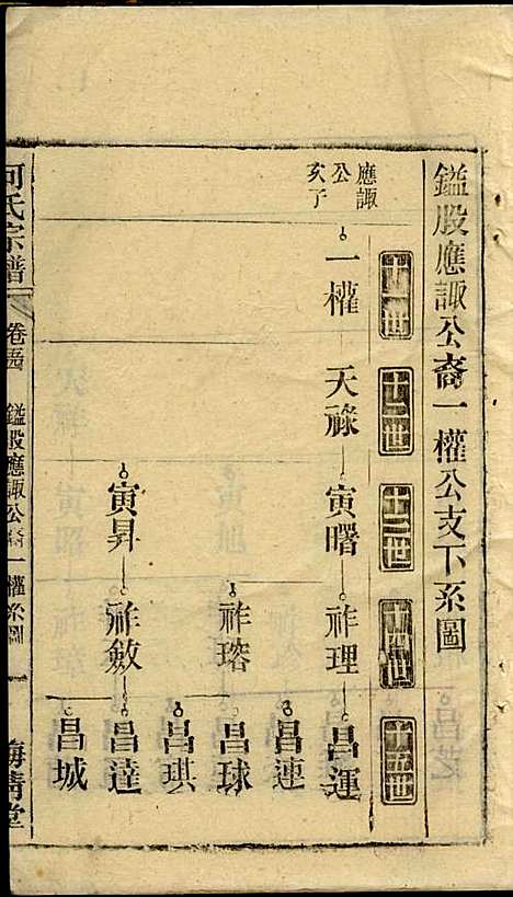 [下载][何氏宗谱]梅清堂_民国35年1946_何氏家谱_十四.pdf