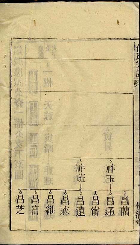 [下载][何氏宗谱]梅清堂_民国35年1946_何氏家谱_十四.pdf