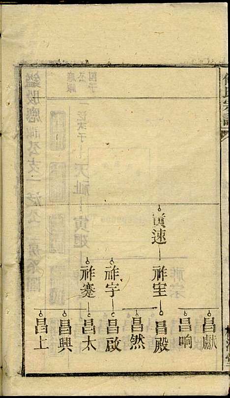 [下载][何氏宗谱]梅清堂_民国35年1946_何氏家谱_十六.pdf