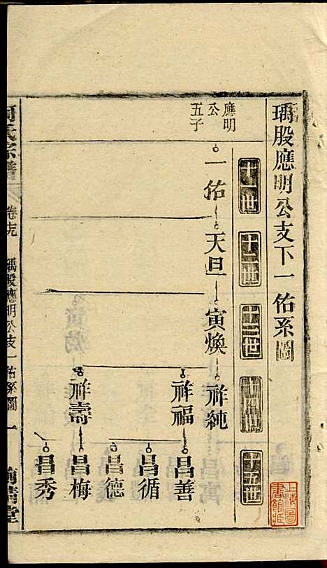 [下载][何氏宗谱]梅清堂_民国35年1946_何氏家谱_二四.pdf