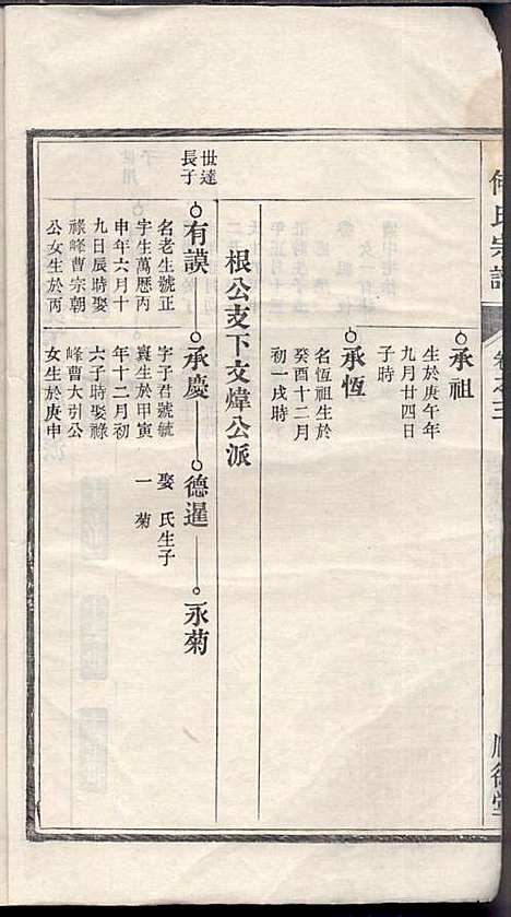 [下载][何氏宗谱]何文汉_顺德堂_民国28年1939_何氏家谱_二.pdf