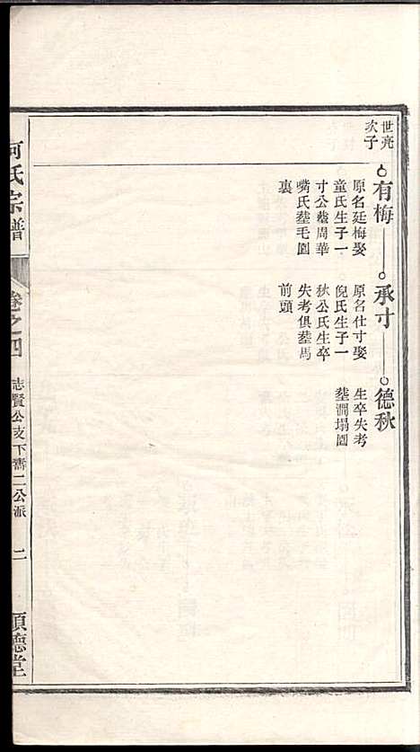 [下载][何氏宗谱]何文汉_顺德堂_民国28年1939_何氏家谱_四.pdf