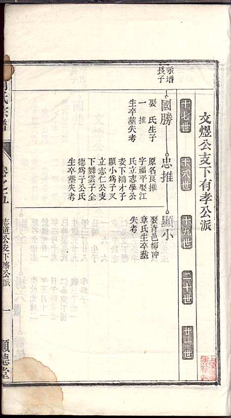 [下载][何氏宗谱]何文汉_顺德堂_民国28年1939_何氏家谱_五.pdf