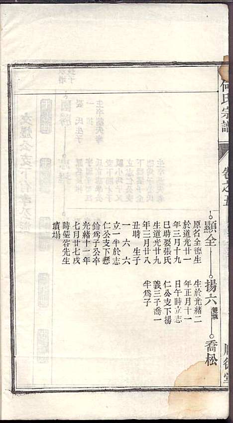 [下载][何氏宗谱]何文汉_顺德堂_民国28年1939_何氏家谱_五.pdf